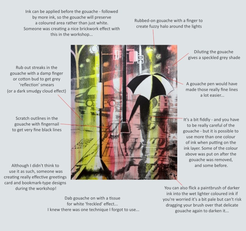 FIN colour smallest - squared AND LABELLED