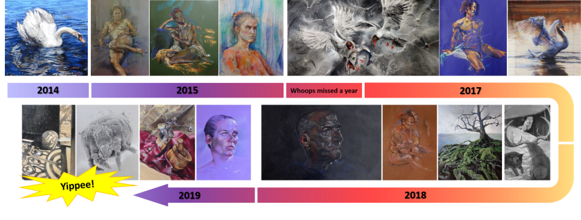 pastelsoc entry timeline v3